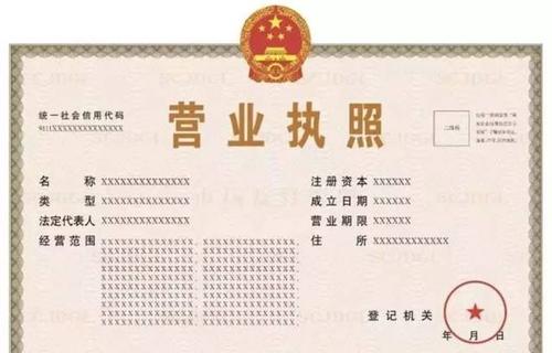 創業注冊公司，如何選擇要注冊公司的類型_護航財稅